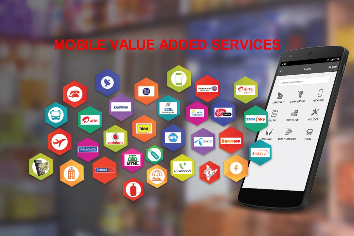 Mobile Value Added Services Markets