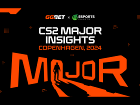 gg.bet-and-esports-charts-share-the-copenhagen-major-2024-insights